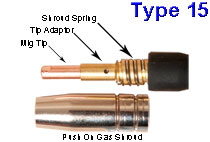 Type 15 Mig Torch Spares
